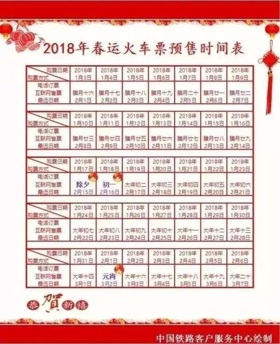 春运火车票预售时间表