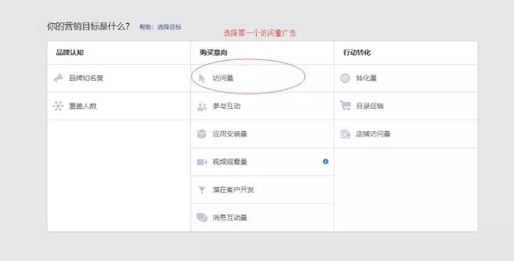 选择访问量广告