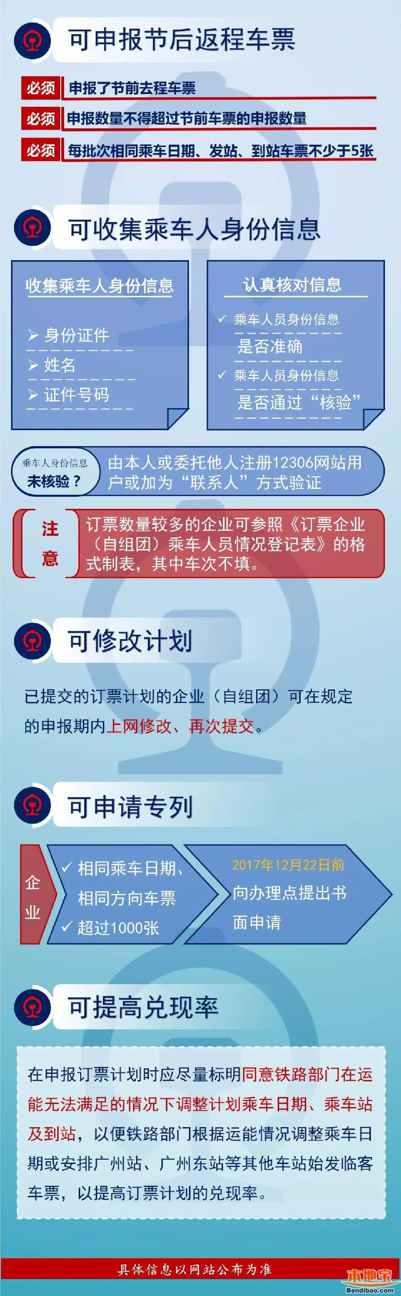 春运团体票订票方式